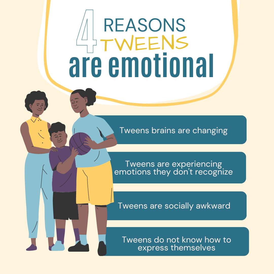 Infographic showing 4 reasons tweens are emotional